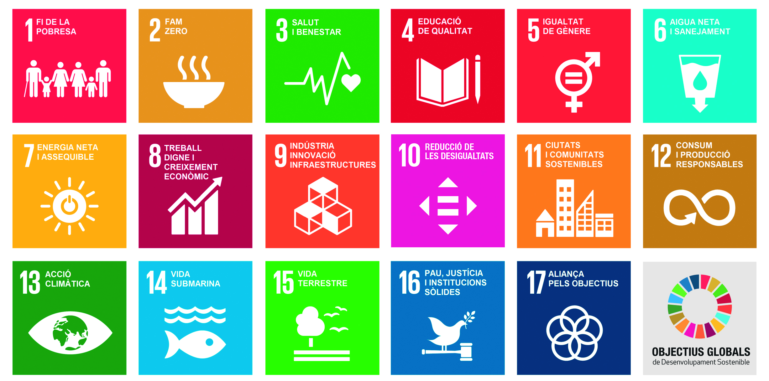 Transformar el nostre món: l'Agenda 2030 per al Desenvolupament Sostenible.