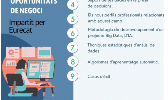 cartell de l'activitat